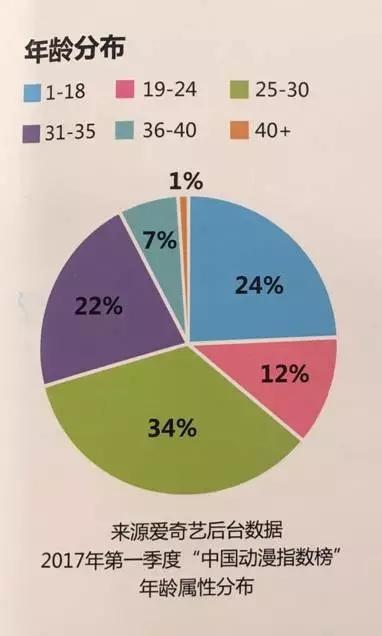 Safew,企业风险应对的主动权利器