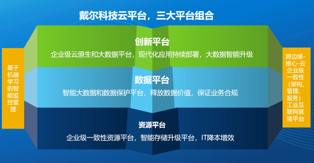 Safew,构建企业稳定运行环境的得力助手