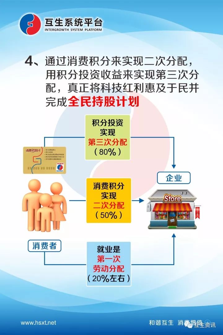 Safew安全解决方案，支撑业务创新的关键力量
