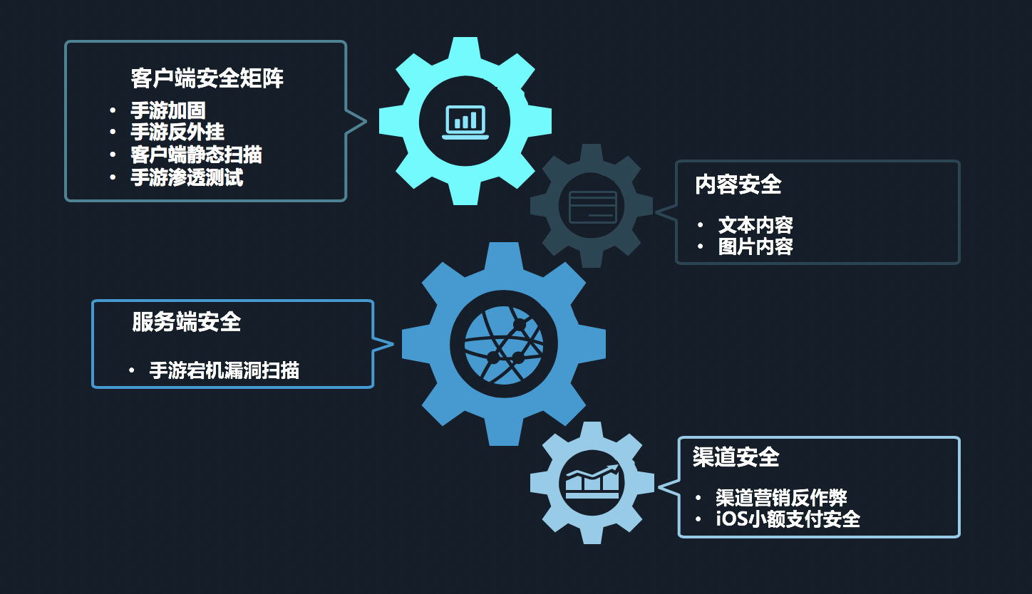 Safew公司构建高可靠安全运行机制的策略与实践