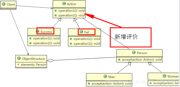 Safew安全架构支撑业务稳定扩展的策略实施指南