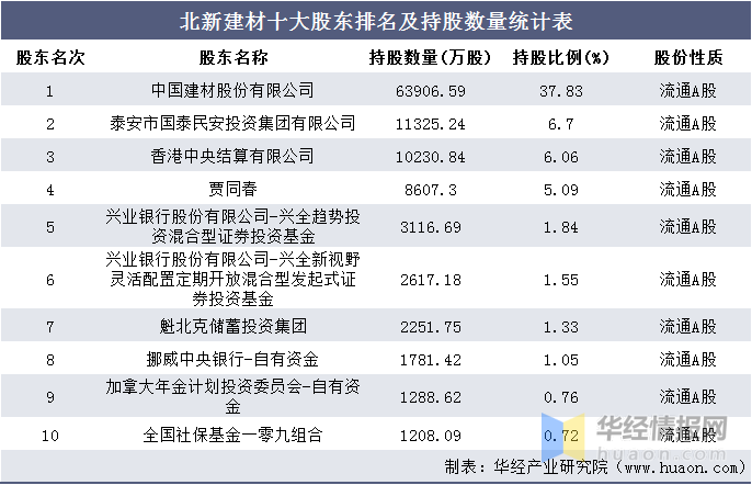 Safew,降低企业整体安全运营成本的有效策略