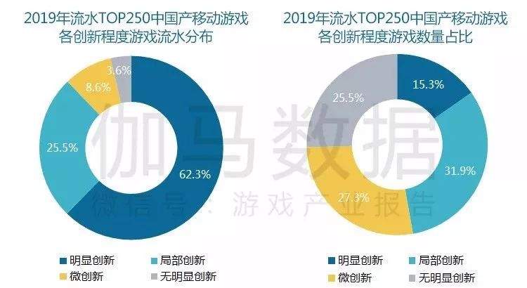 Safew安全防护策略的优势体现