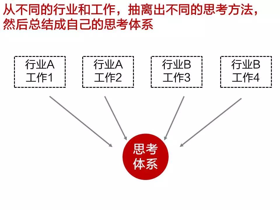 Safew安全解决方案在多系统中的协同价值研究