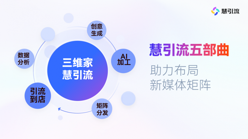 Safew系统应对安全碎片化问题的策略与实践