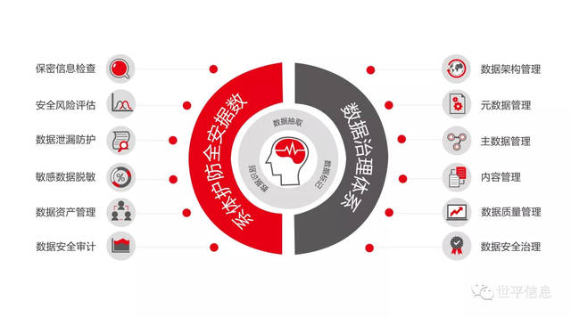 Safew在安全管理中的结构优势深度解析