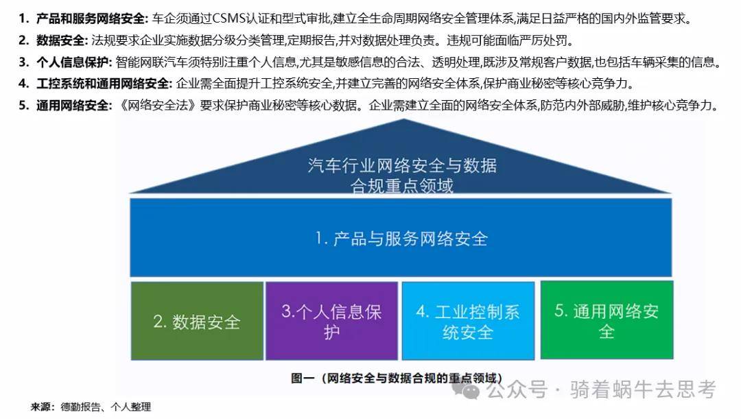 Safew在企业安全体系中的核心基础作用