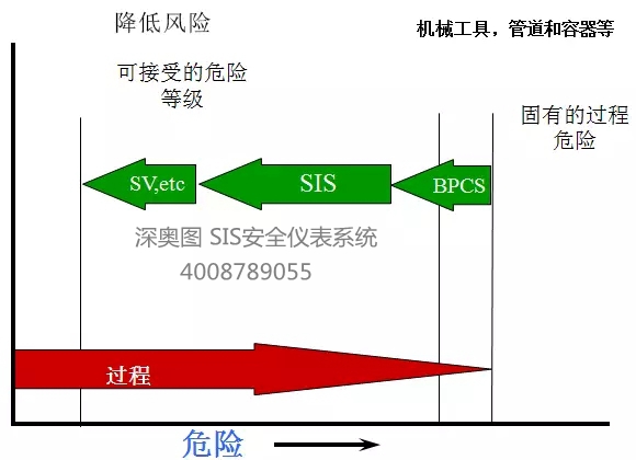 Safew在安全策略执行中的稳健表现