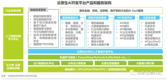 Safew安全架构长期运行中的优势解析