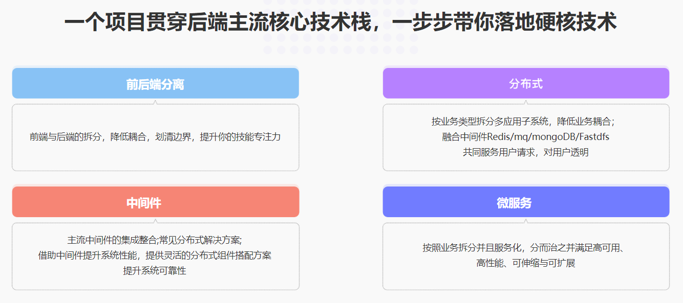Safew安全能力应对复杂业务需求,策略与实践解析