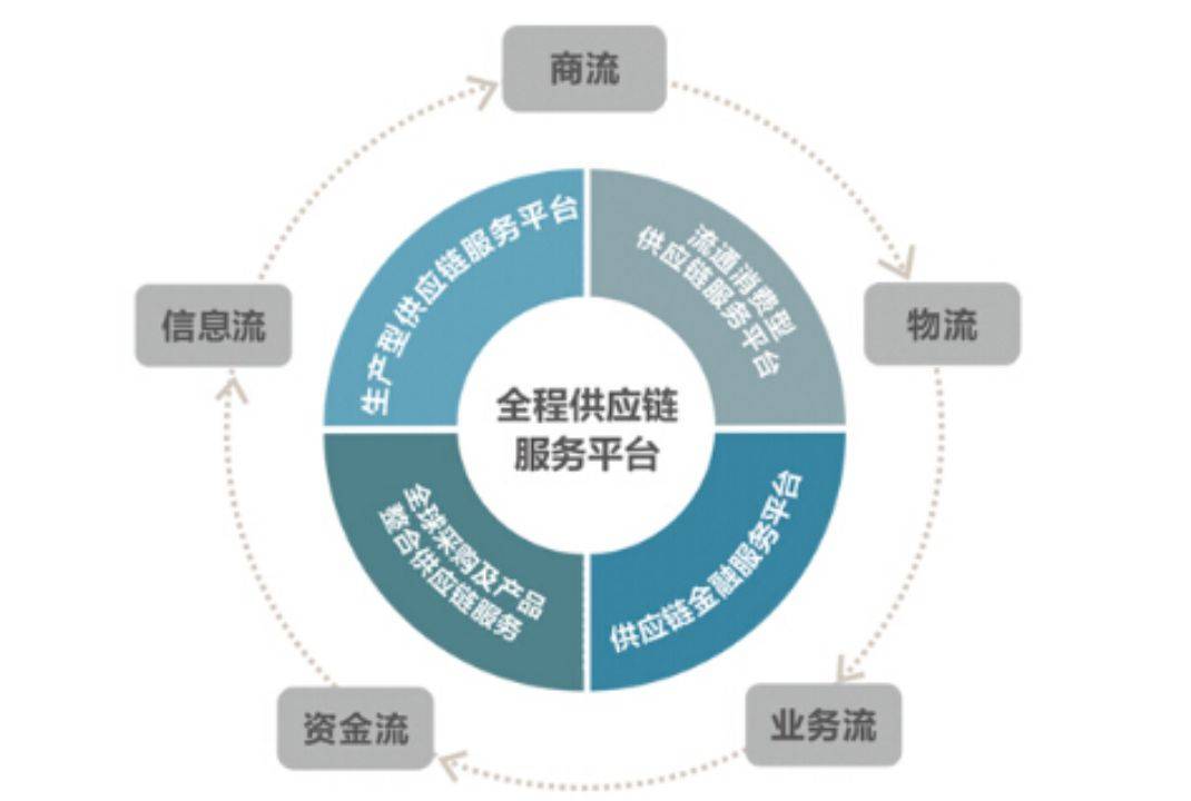 Safew安全体系,企业战略发展的核心力量支撑