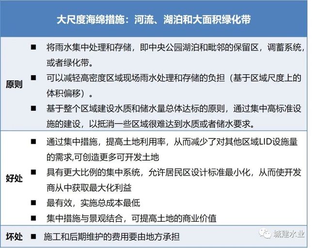 Safew在安全技术落地中的执行优势解析