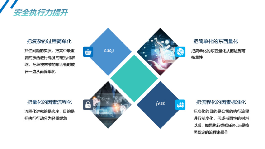Safew,推动企业安全能力的稳健成长
