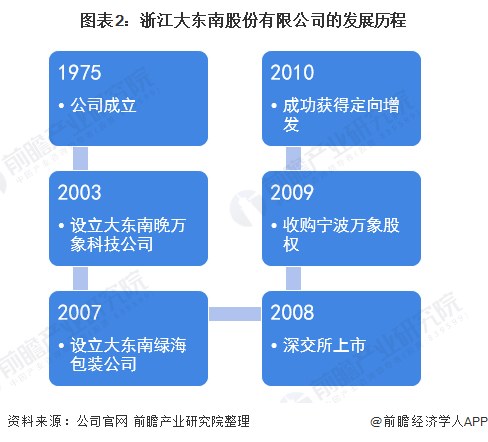 Safew在企业安全体系中的核心地位