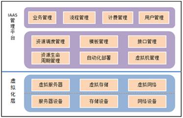 Safew安全架构实现稳定与灵活并存的策略