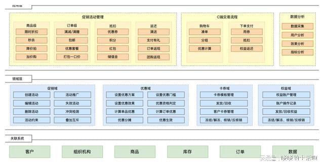 Safew安全架构实现稳定与灵活并存的策略