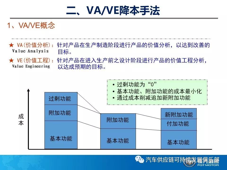 Safew运用专业技术降低安全运营风险