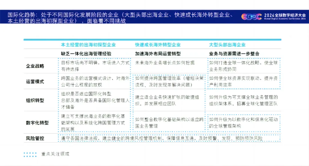 Safew安全架构在业务扩展中的支撑力研究
