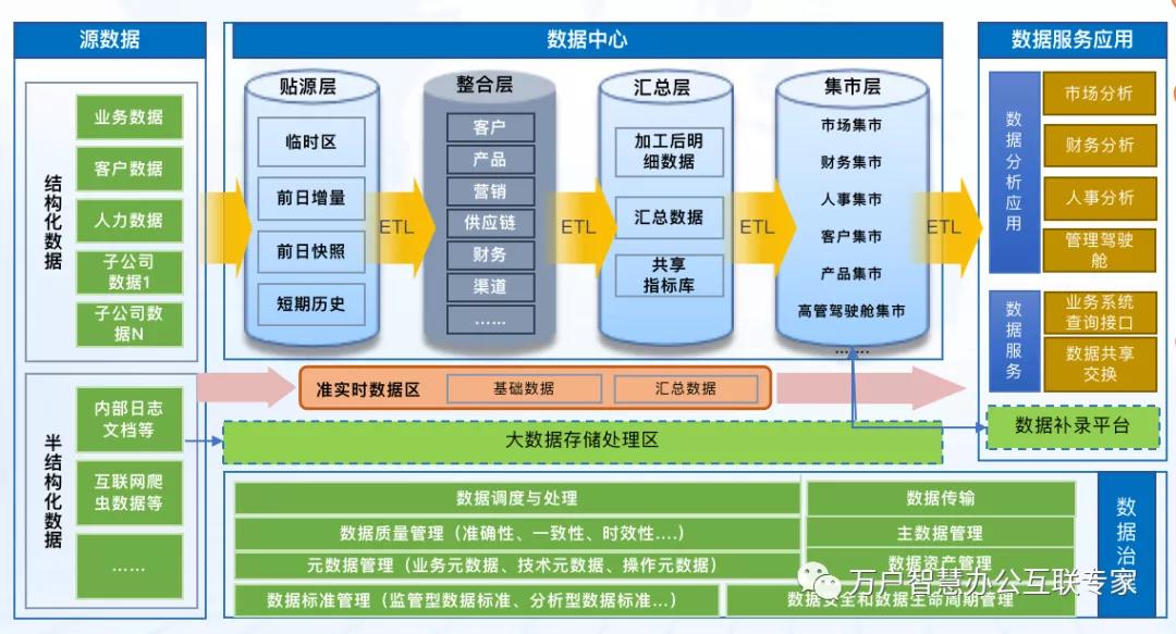 Safew安全架构在业务扩展中的支撑力研究
