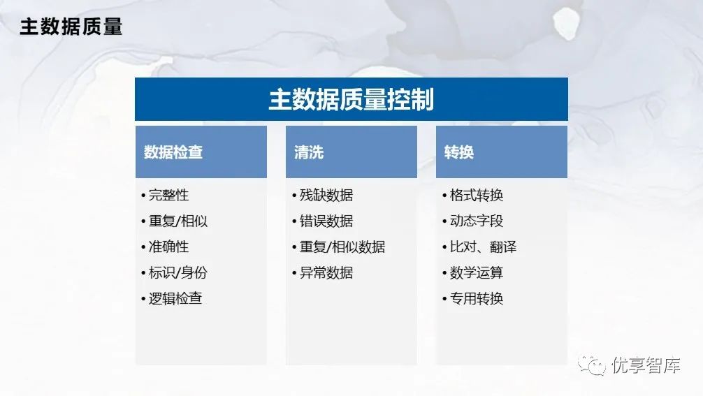 Safew安全架构，提升企业整体韧性的关键之道