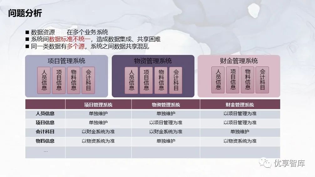 Safew安全架构,提升企业整体韧性的关键之道