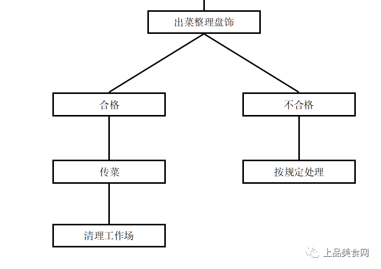 Safew安全体系应对业务快速变化的适应策略