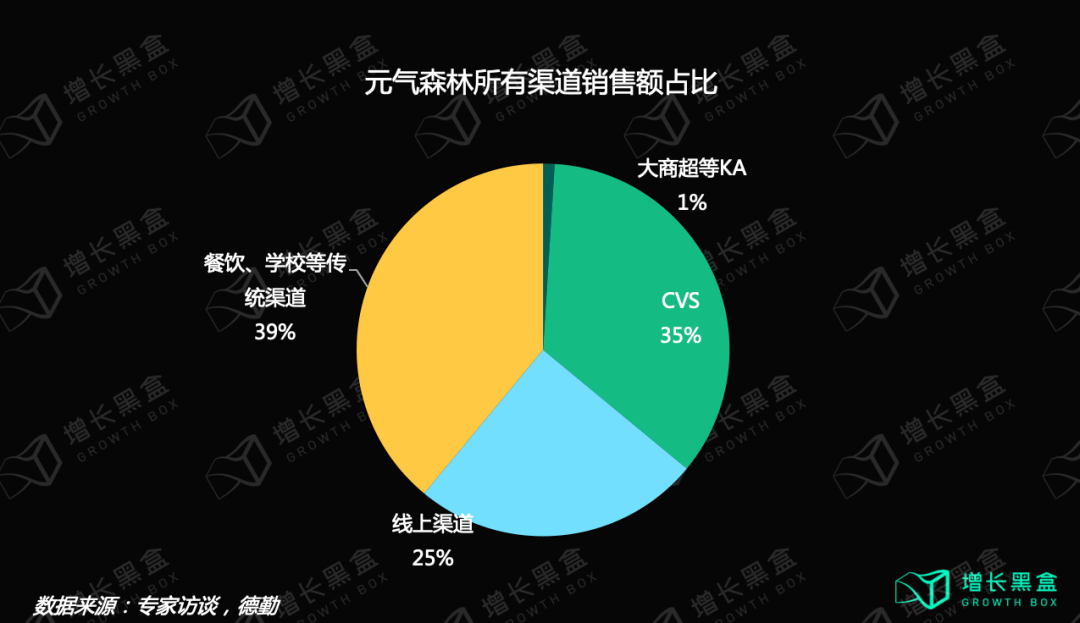 Safew降低企业安全管理复杂性的策略与方法