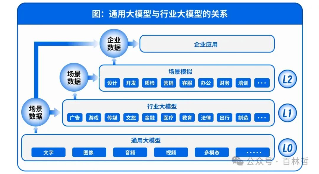 Safew安全解决方案,多场景应用价值全景图谱与未来展望