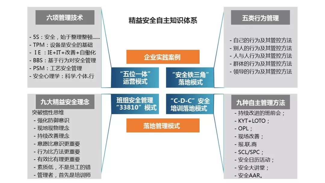 Safew安全治理长期方法论,构建可持续安全生态的系统性路径