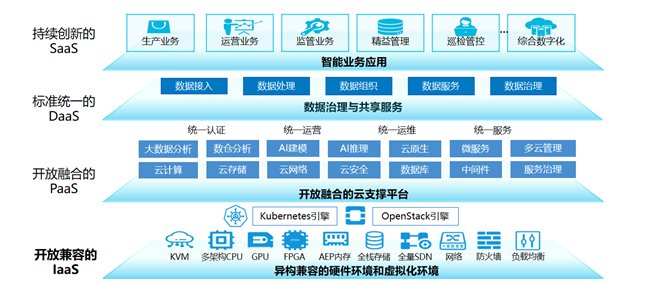 动态防护铸基,Safew安全架构支撑企业长期战略安全