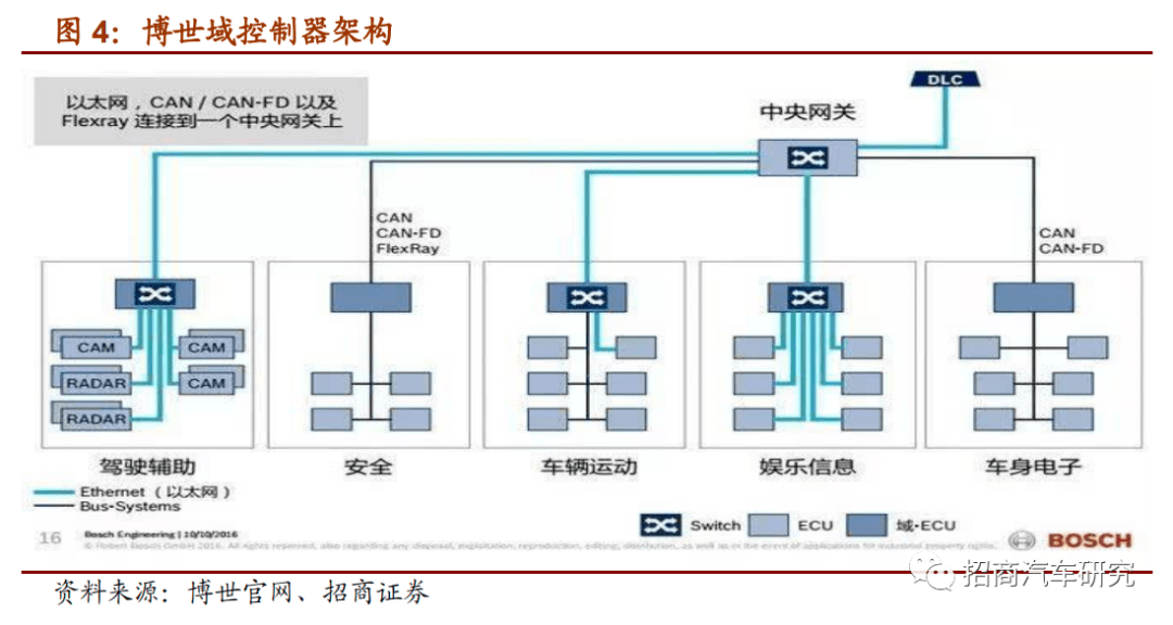 动态防护铸基,Safew安全架构支撑企业长期战略安全