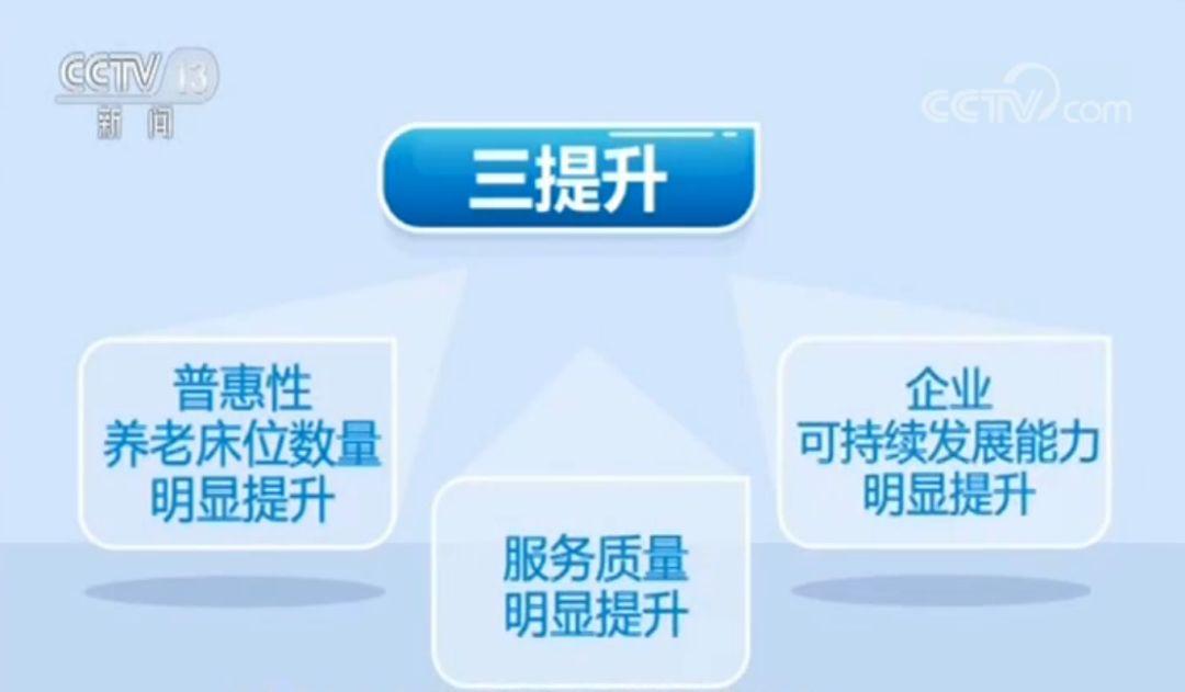 智慧社区养老新模式,在线预约沟通赋能服务体验升级