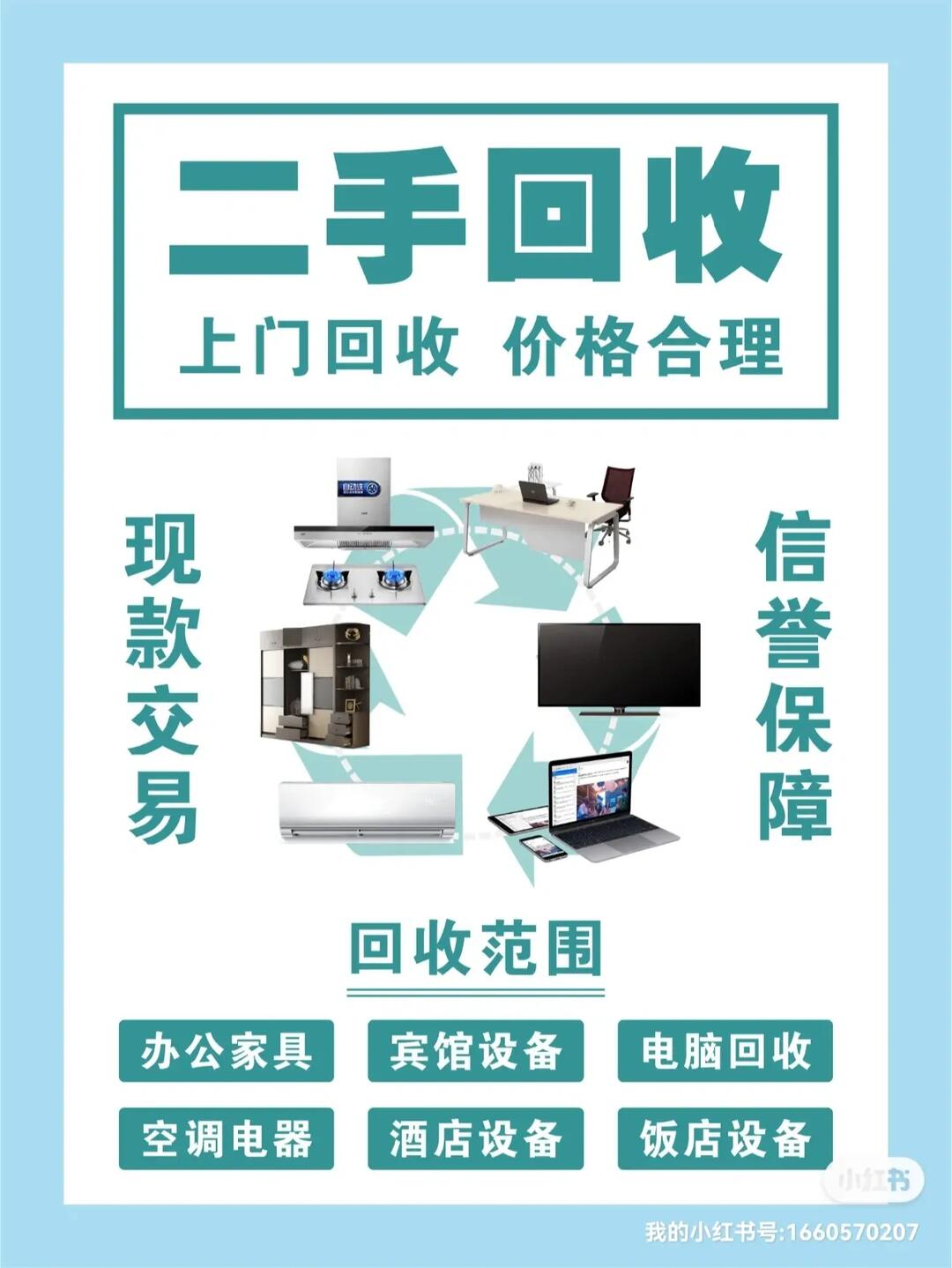 以聊天记录为盾,筑牢二手回收交易信任防线
