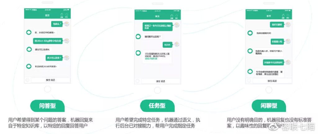 多轮对话设计,重塑客服体验的关键路径与深层逻辑