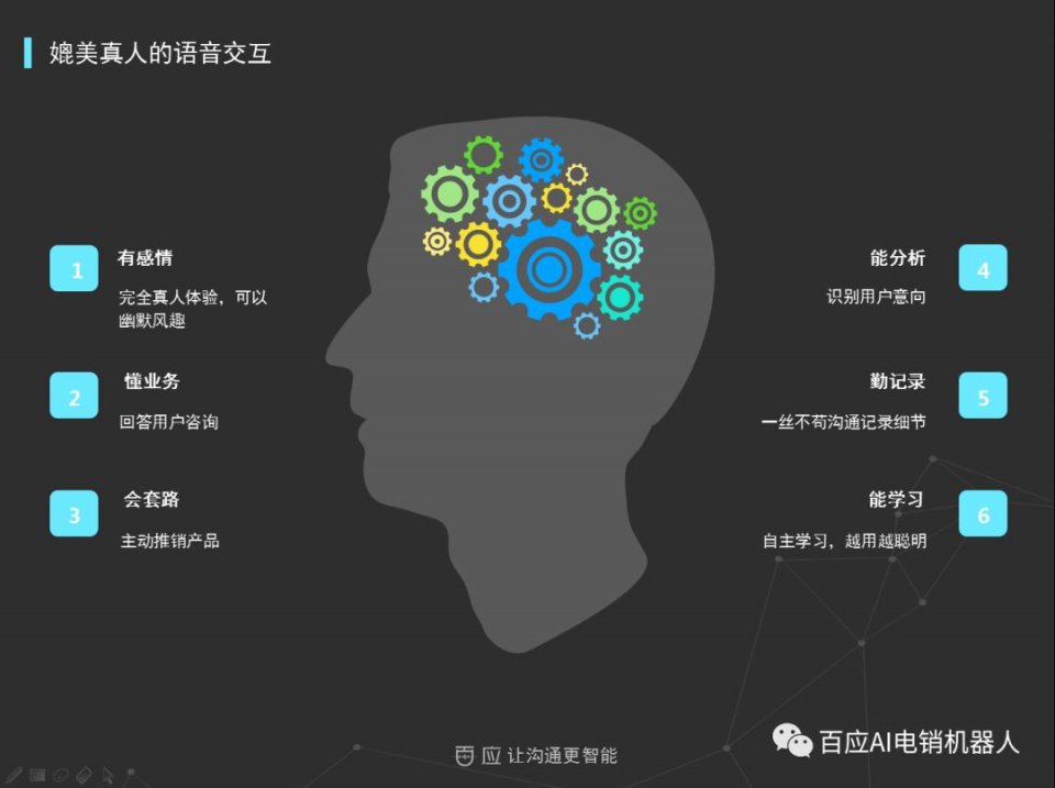 AI客服转人工自然化设置策略,让服务切换更懂人心