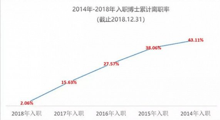 用户意图识别,智能聊天系统的核心引擎构建