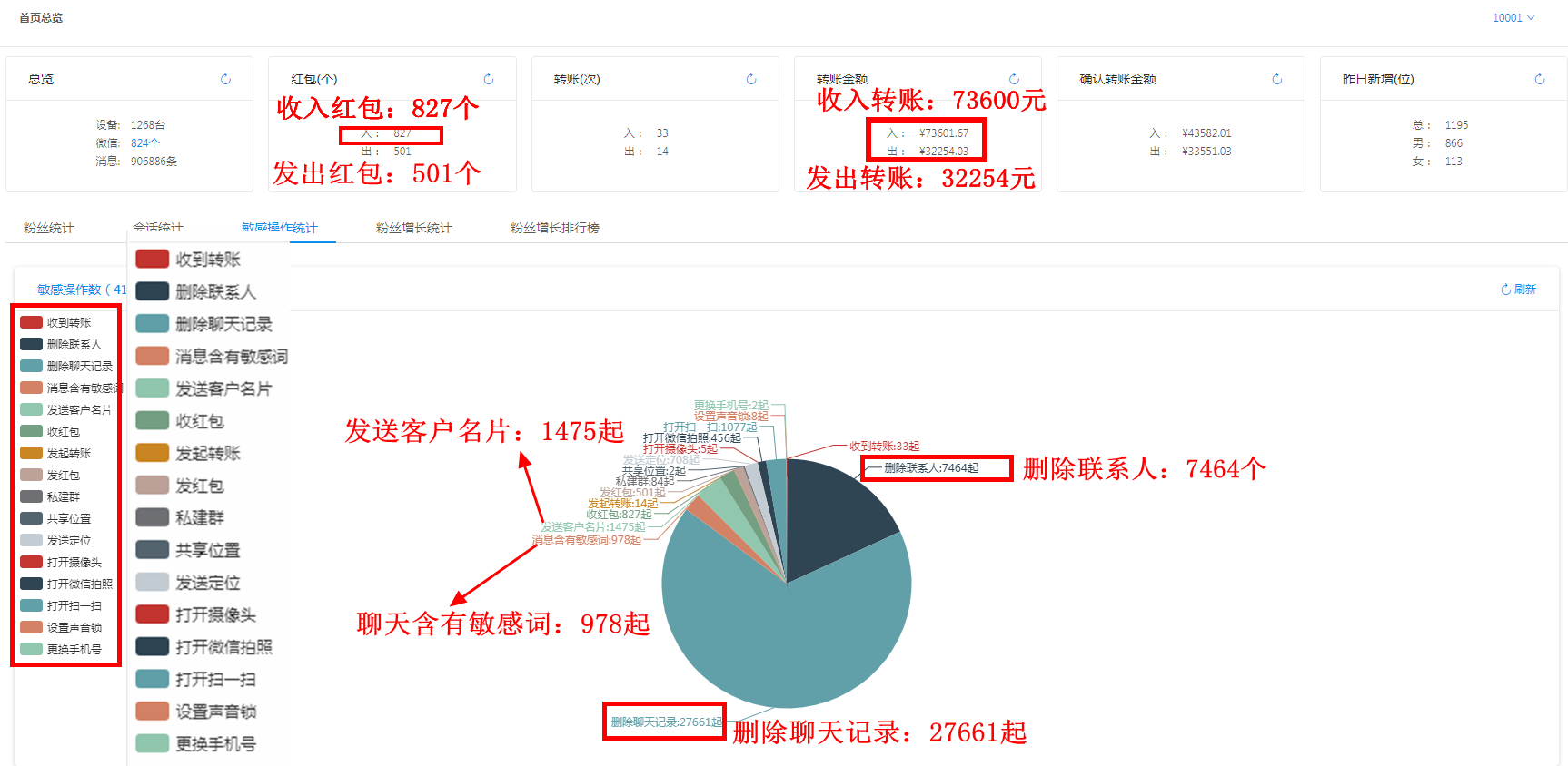 小企业聊天记录管理，合规风险防控与效率提升的双重价值解析