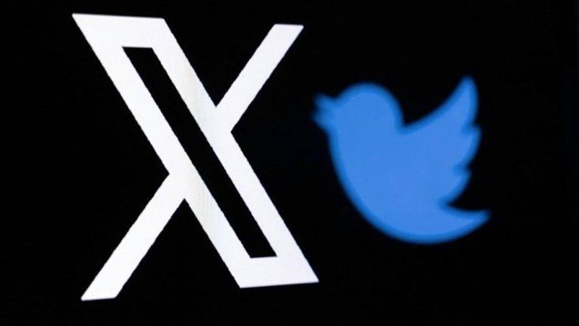 推特Twitter (X),美国社交网络平台