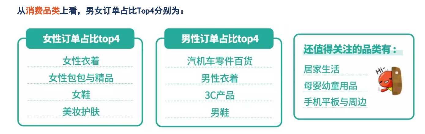 Shopee虾皮大学登录入口指南