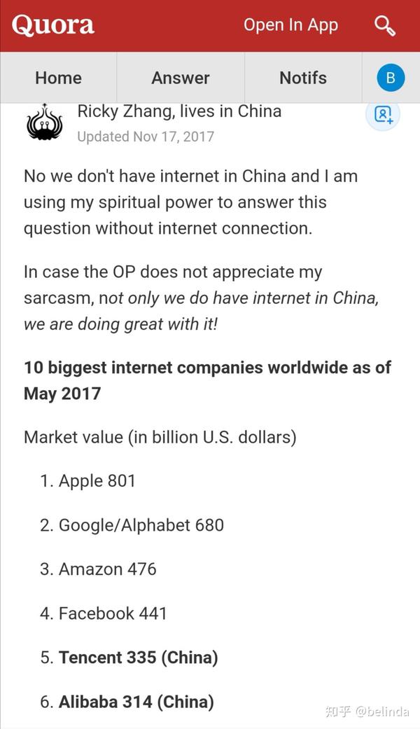 Quora,国外知识问答社区平台
