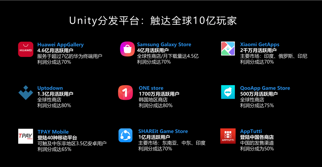 Discord,游戏玩家的专属聊天工具
